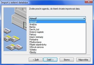 Import agendy