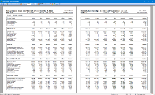 Tisková sestava Rekapitulace mezd po měsících (dvoustranná)