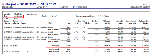 POHODA: Ve spodní části tiskové sestavy Kniha jízd jsou u soukromého vozidla celkové údaje rozdělené na jízdy uskutečněné podnikateli a jízdy uskutečněné zaměstnanci