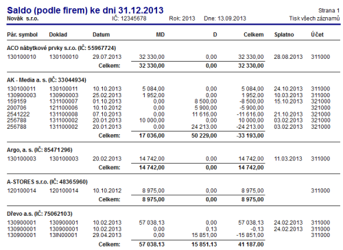 Díky tiskové sestavě Saldo (podle firem) zobrazíte všechny doklady jednotlivých firem v abecedním pořadí.