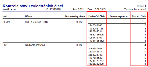 U každé zásoby vidíte rozpis stavu jejích evidenčních čísel a zároveň jejich celkový počet.