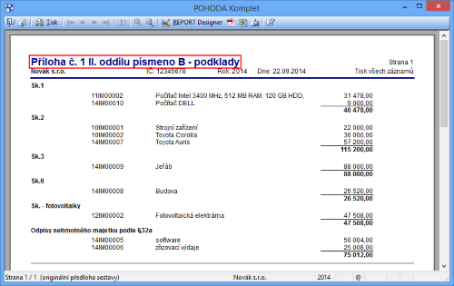 Z této podkladové sestavy jednoduše zjis?? te, jaký majetek a v jaké výši odpisu vstoupil
na přílohu č. 1 II. oddílu písmena B.