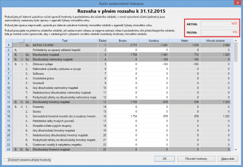 Pokud nebudou aktiva a pasiva v rozvaze souhlasit, v dialogovém okně Ruční zaokrouhlení tiskopisu se zobrazí jejich výše červeně.