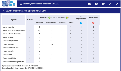 Ve výsledném logu si nyní můžete zobrazit výsledky synchronizace dat s aplikací mPOHODA pro konkrétní sekci.