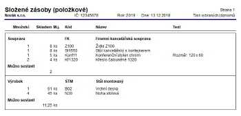 Ve sloupci Skladem zjistíte aktuální stav zásoby a díky porovnání s požadovaným množstvím zjistíte, zda je na skladě dostatečné množství zásoby tvořící složenou zásobu