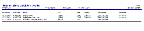 Na sestavě Seznam elektronických podání jsme provedli jen drobné, spíše vizuální změny.