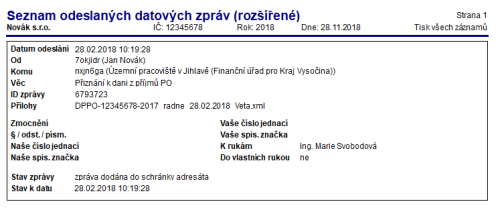 Díky nové sestavě budete mít přehled o odeslaných zprávách