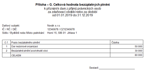 Jestliže vyplníte tabulku týkající se vámi poskytnutých bezúplatných plnění, nabídne se vám v dialogovém okně Tisk nová sestava Příloha - G. Celková hodnota bezúplatných plněnísestava