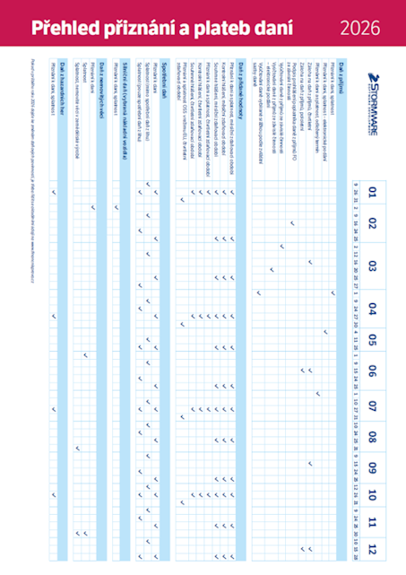 Přehled přiznání a plateb daní 2024