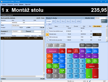Prodej z maloobchodní prodejny