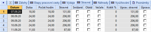 Záložka Stravné