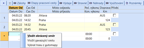 Záložka Etapy pracovní cesty