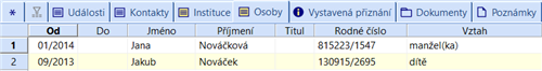 Záložka Osoby