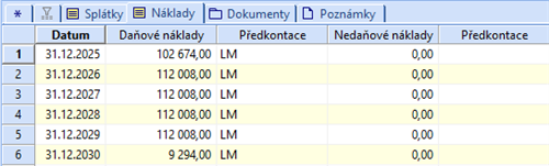 Účtování leasingu
