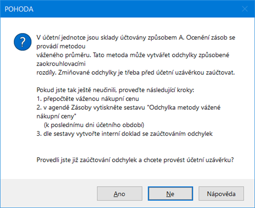 Uzavření účetních knih