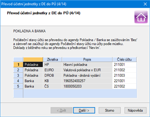 Průvodce převodem daňové evidence (DE) na účetnictví (Ú)
